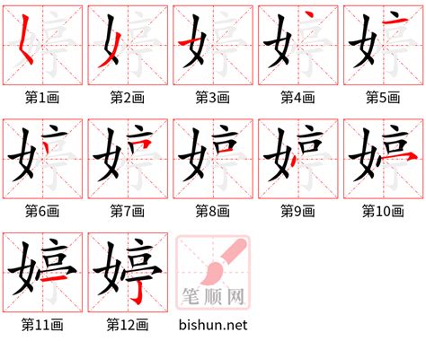 婷五行|康熙字典：婷的字义解释，拼音，笔画，五行属性，婷的起名寓意。